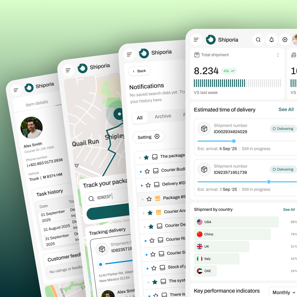 Mobile crm for ecommerce