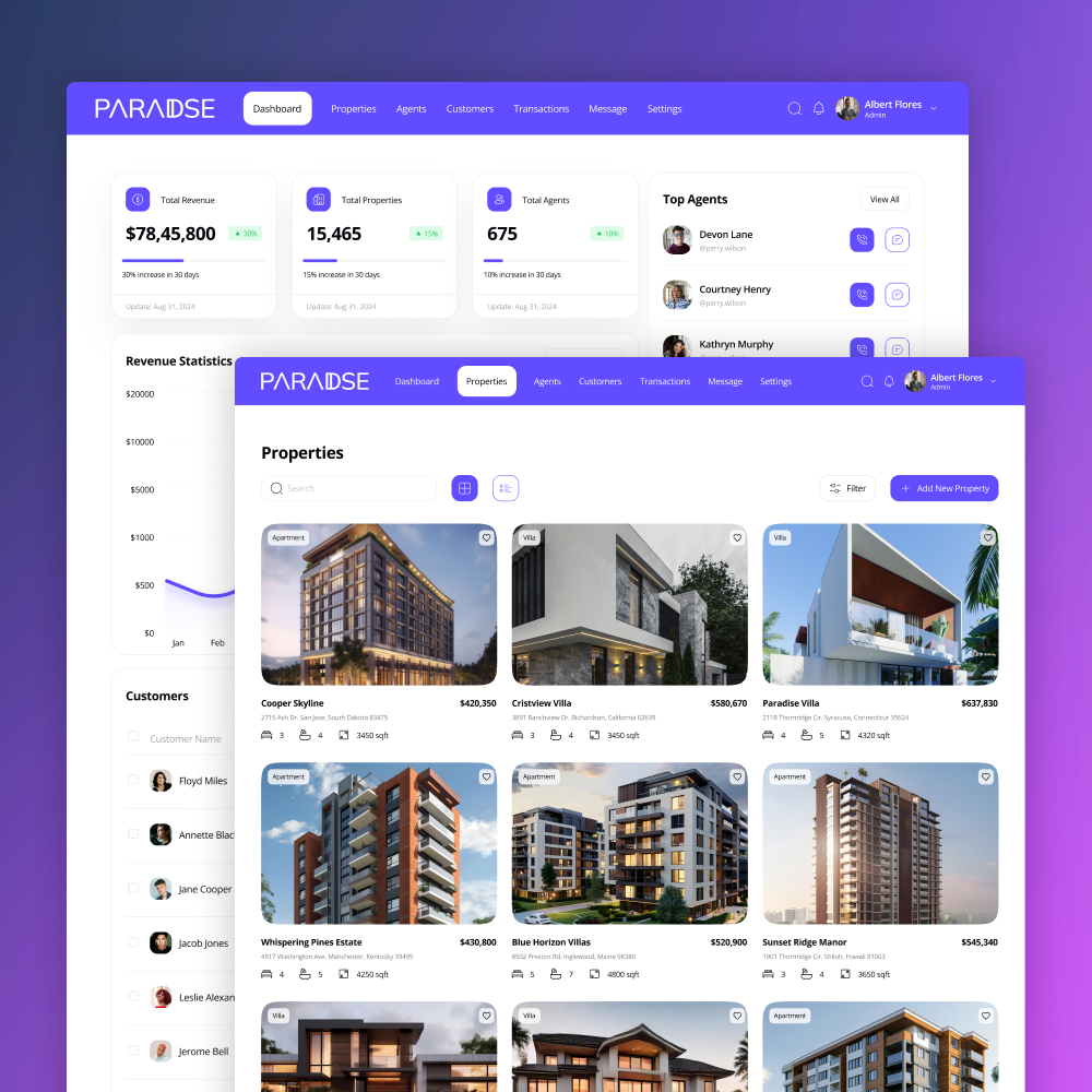 CRM for trasport company