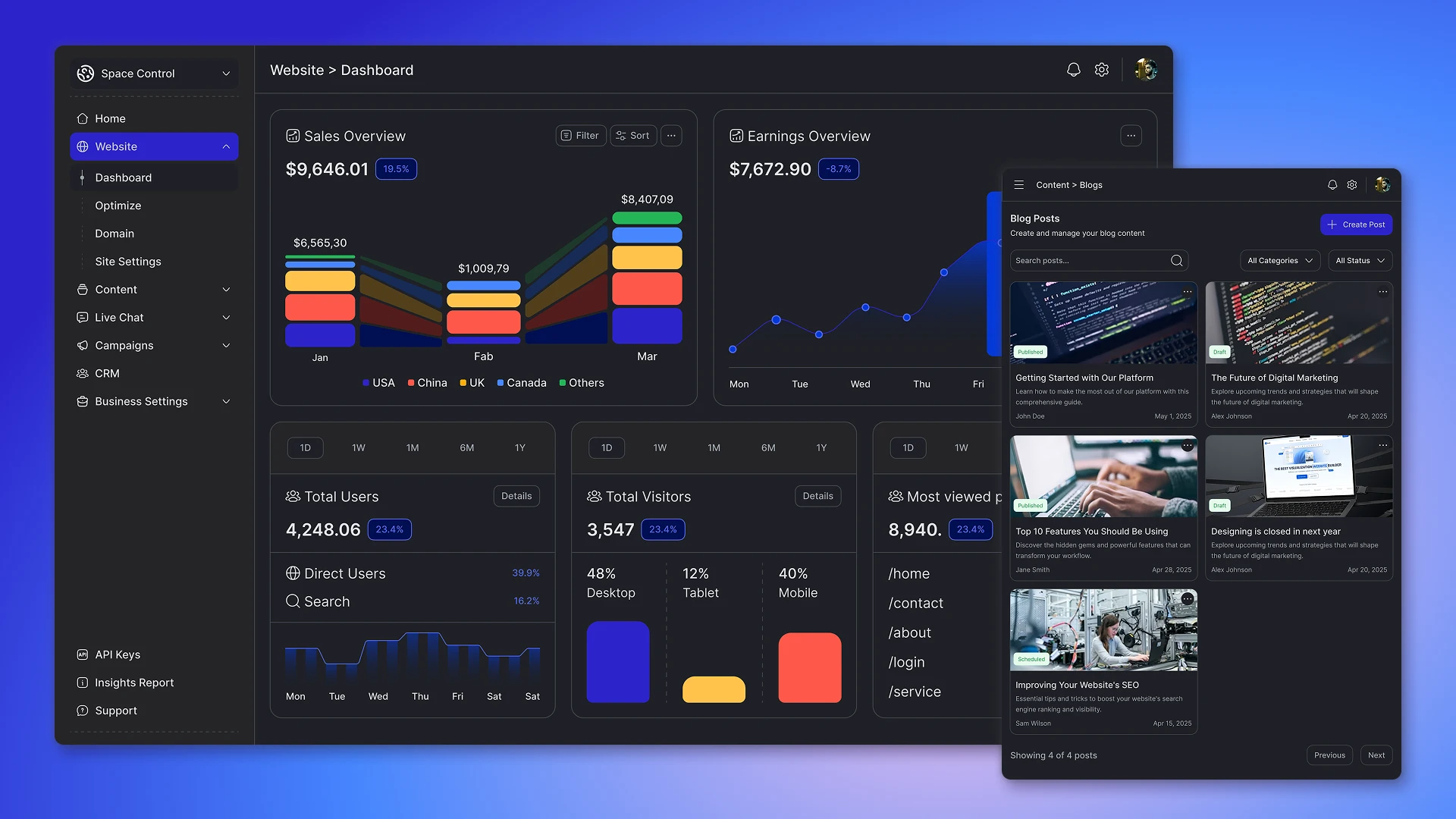 Adaptive custom CRM for business