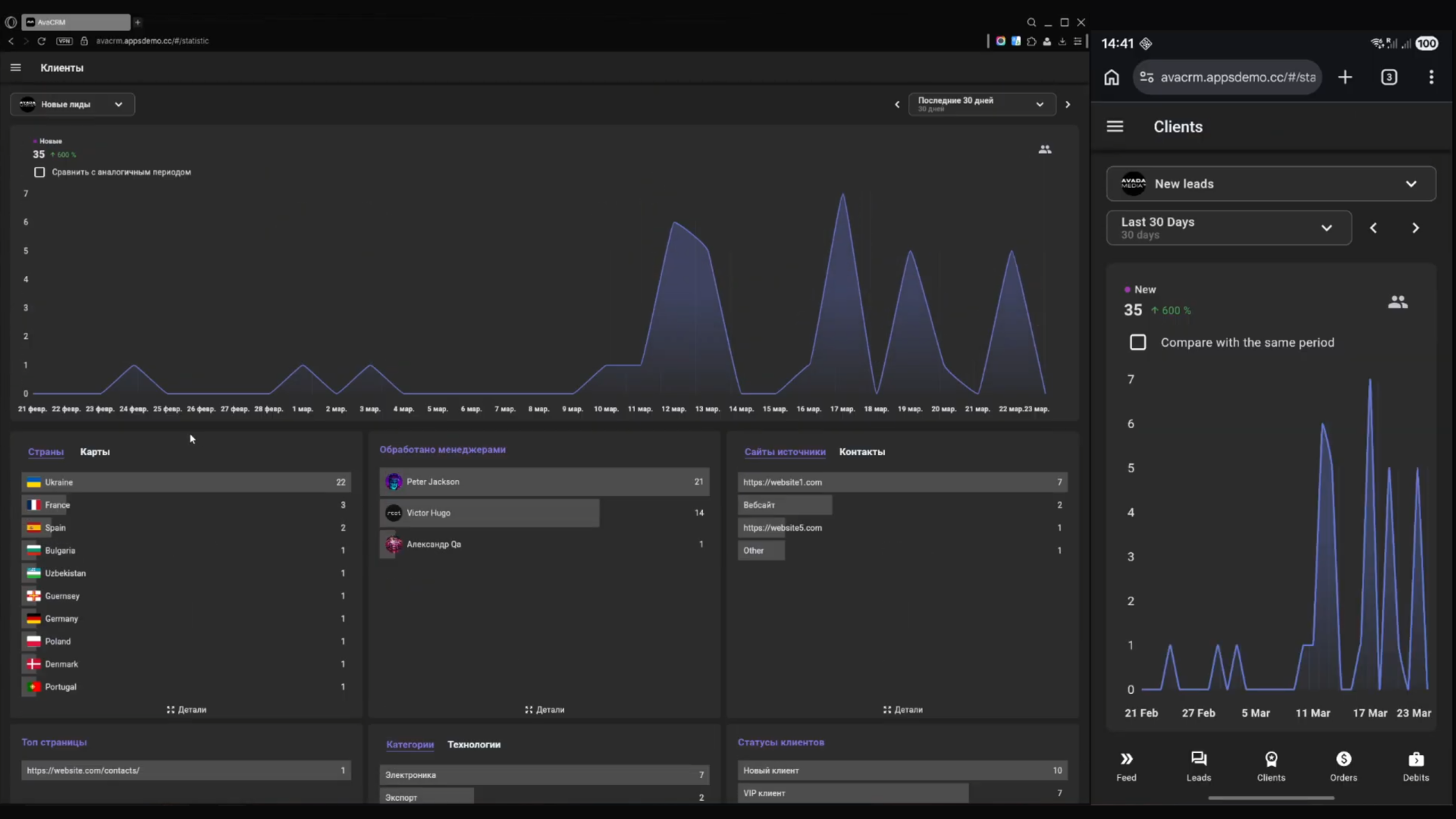 AVADA CRM for logistics statistic