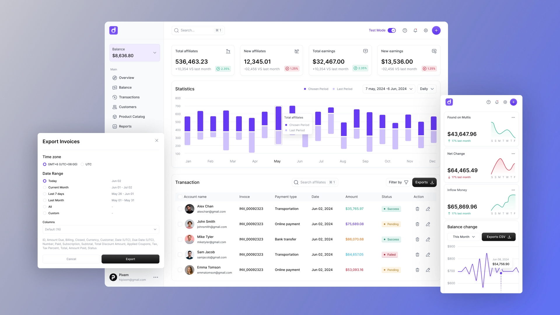CRM for accounting outsourcing
