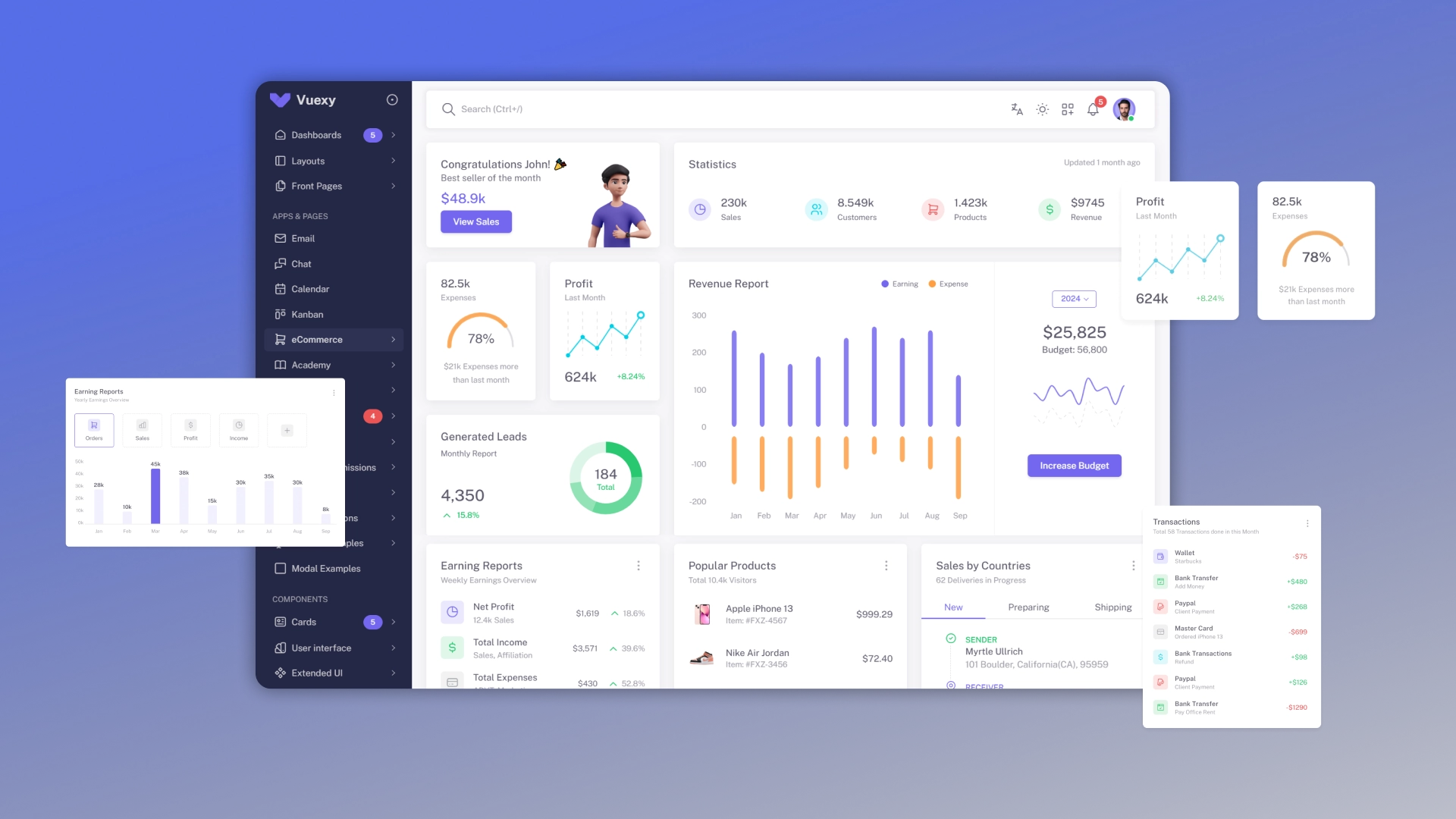 Developing an admin panel from scratch