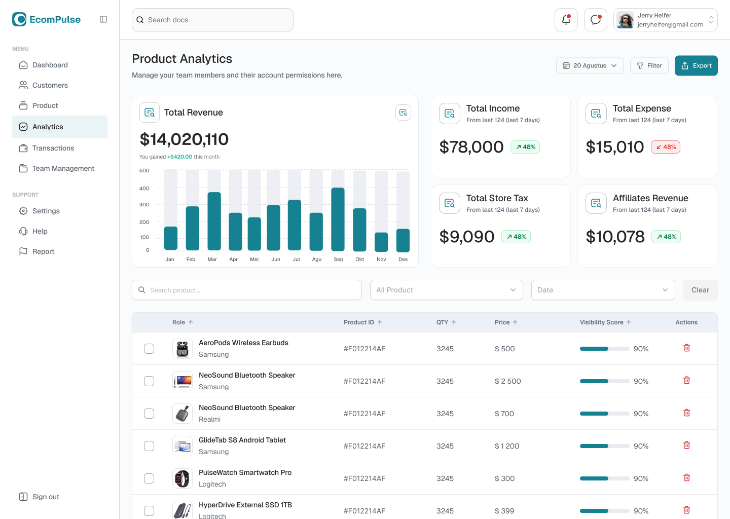 Production order management