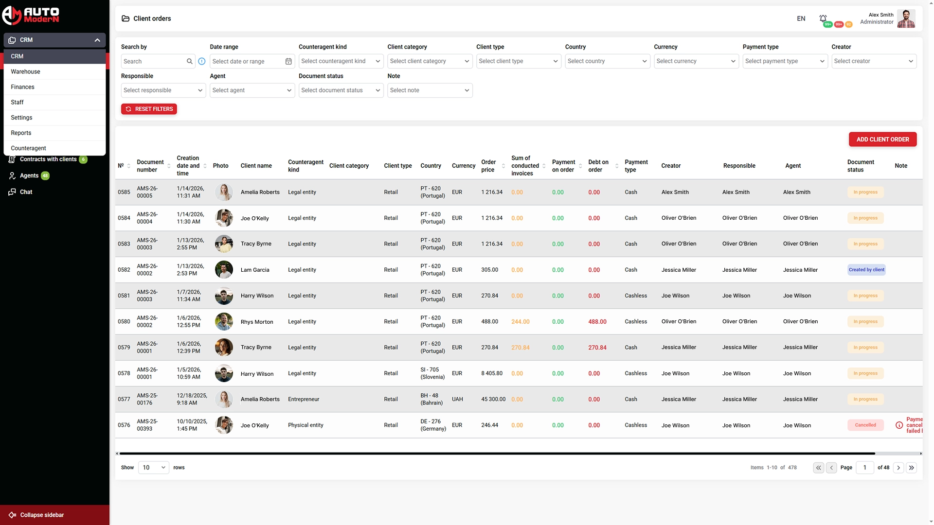 Automodern Clients orders
