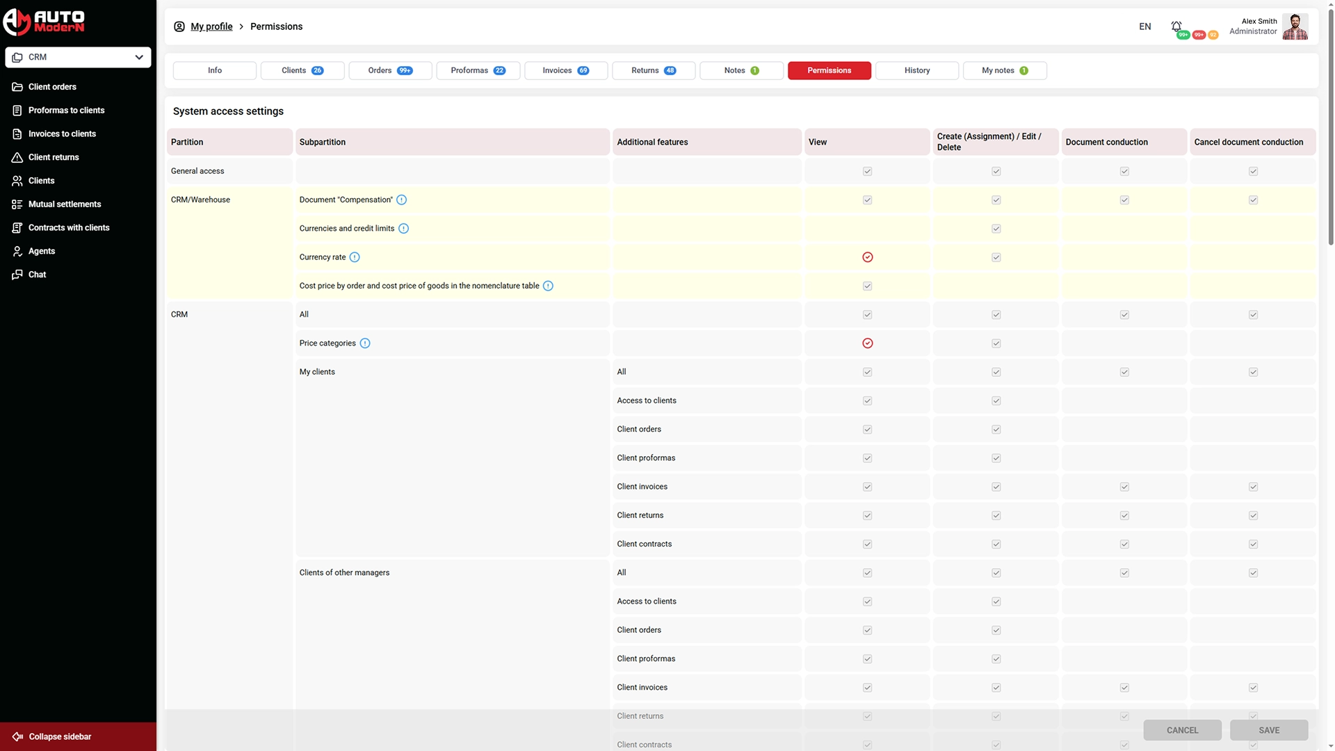 Automodern Permissions