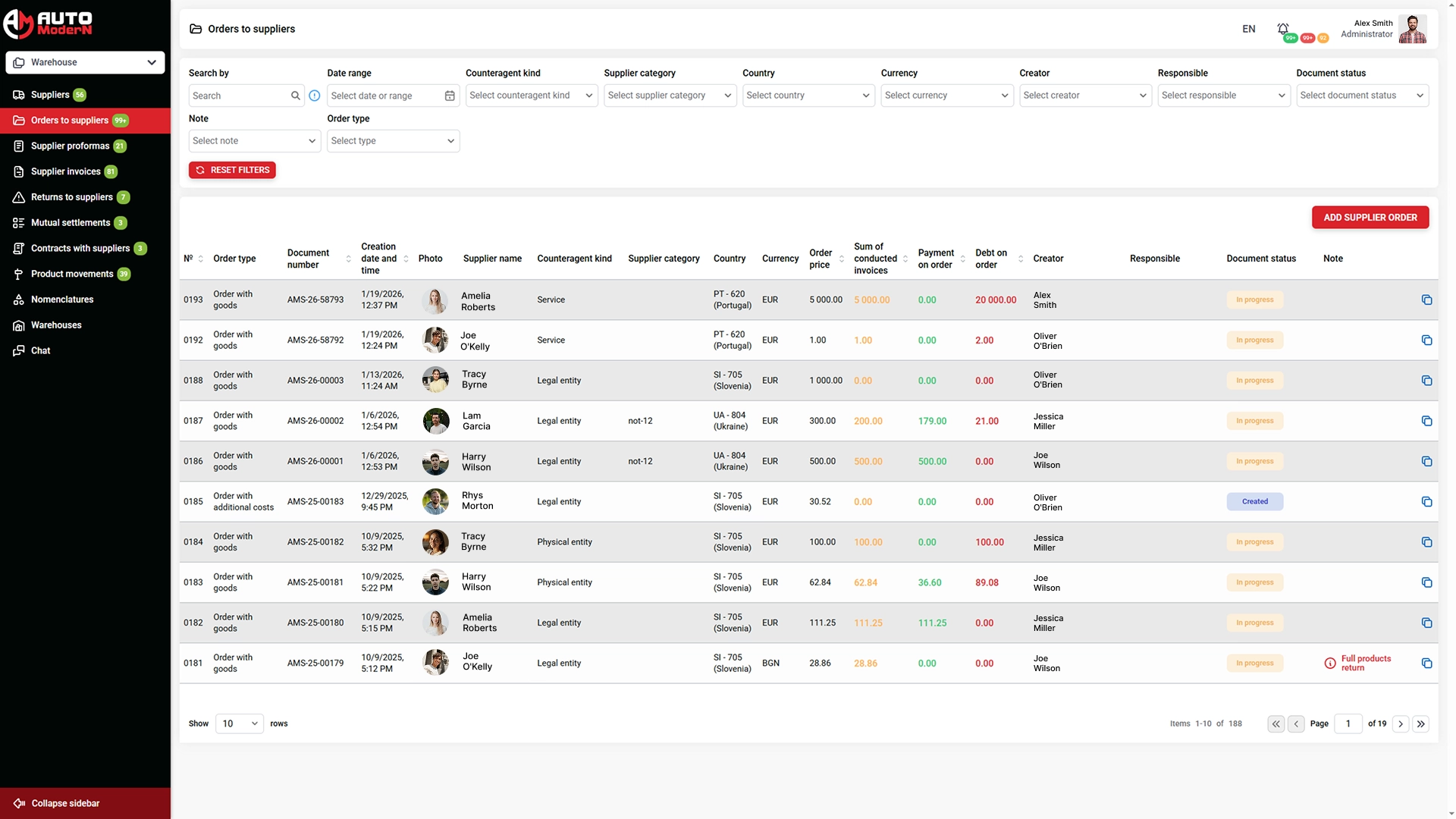 Automodern Warehouse Orders to suppliers