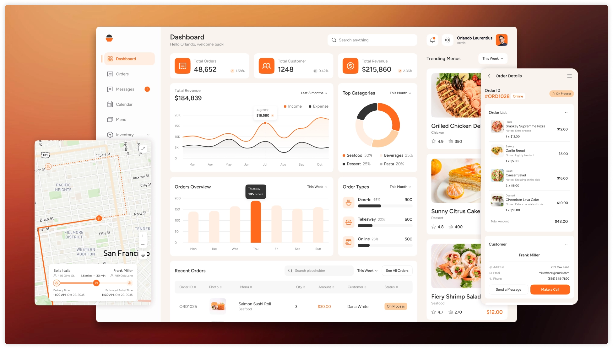 CRM Integration delivery