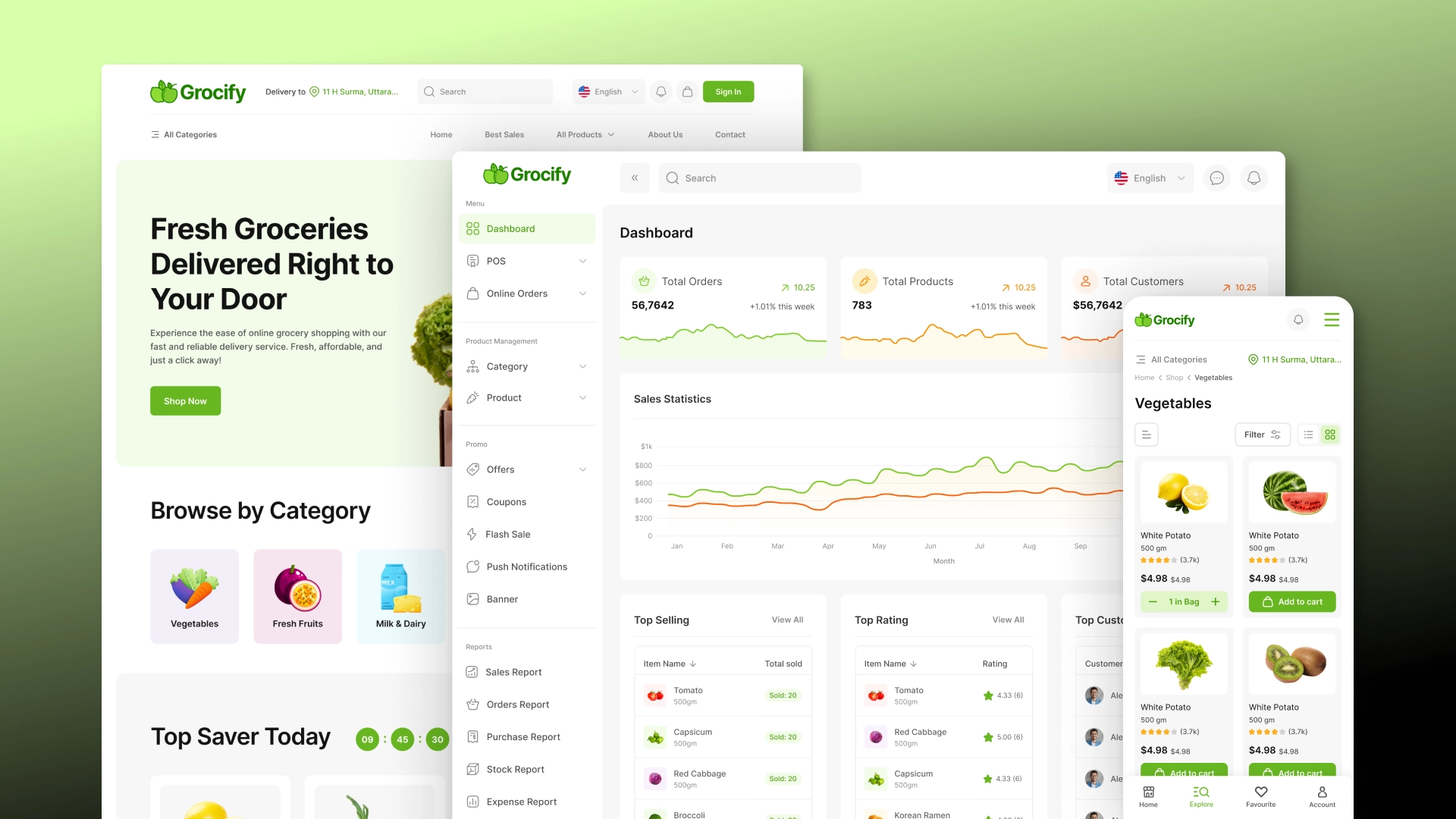 CRM Integration with website