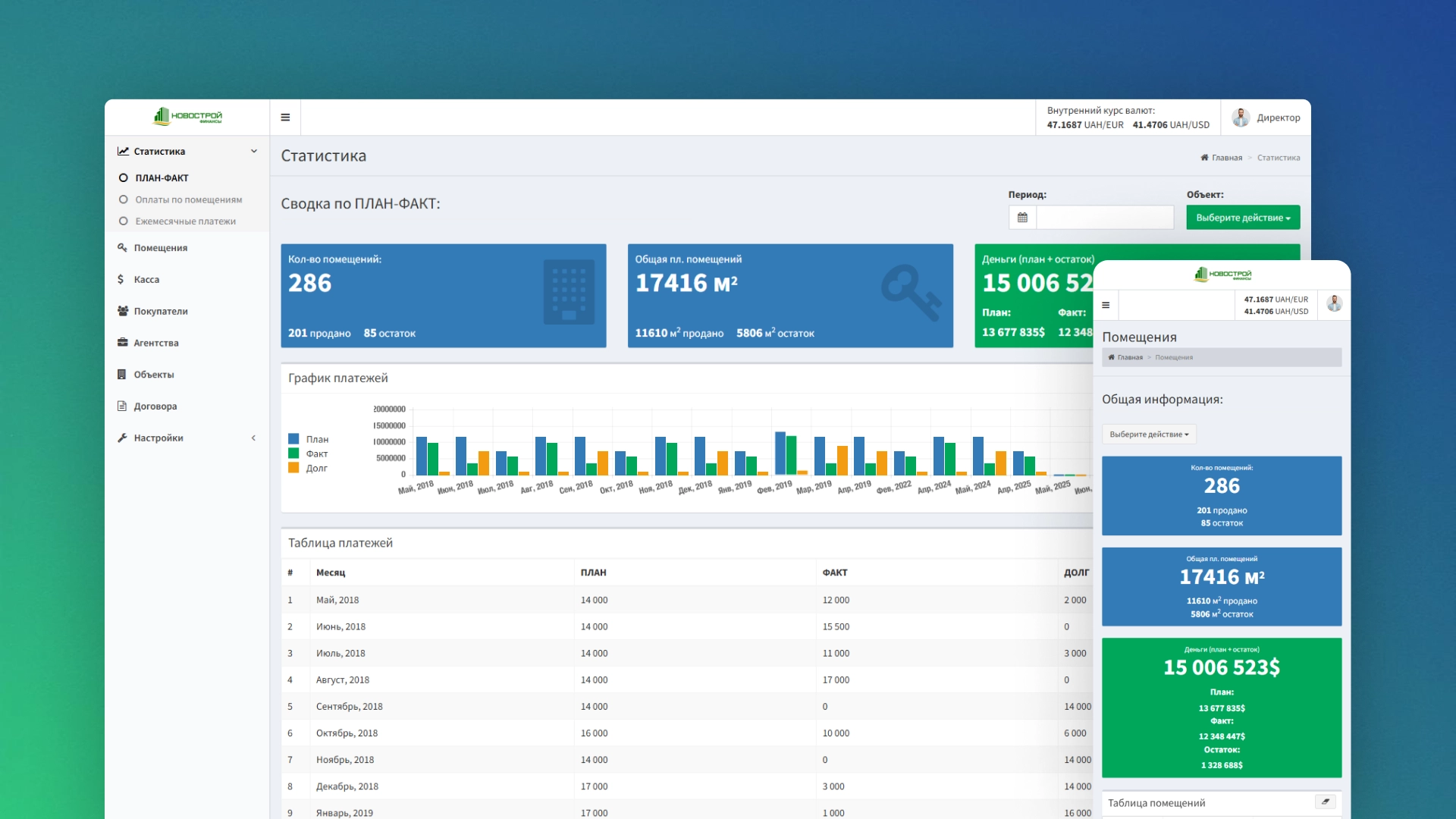 CRM Novostroy for real estate