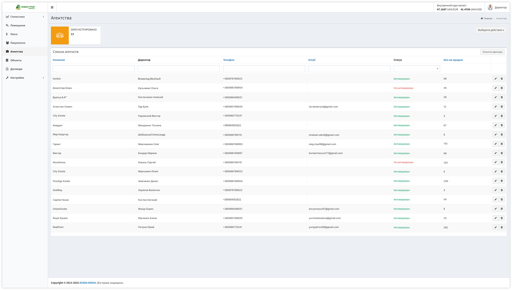 Viewing agencies in the Novostroy CRM
