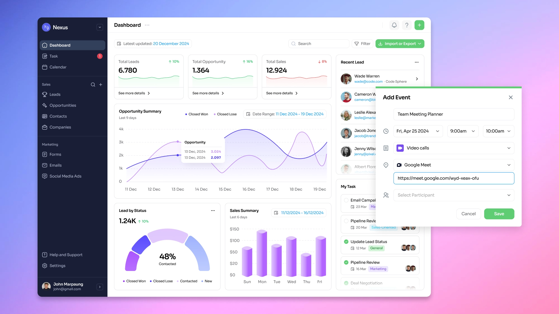 CRM system in the IT sector