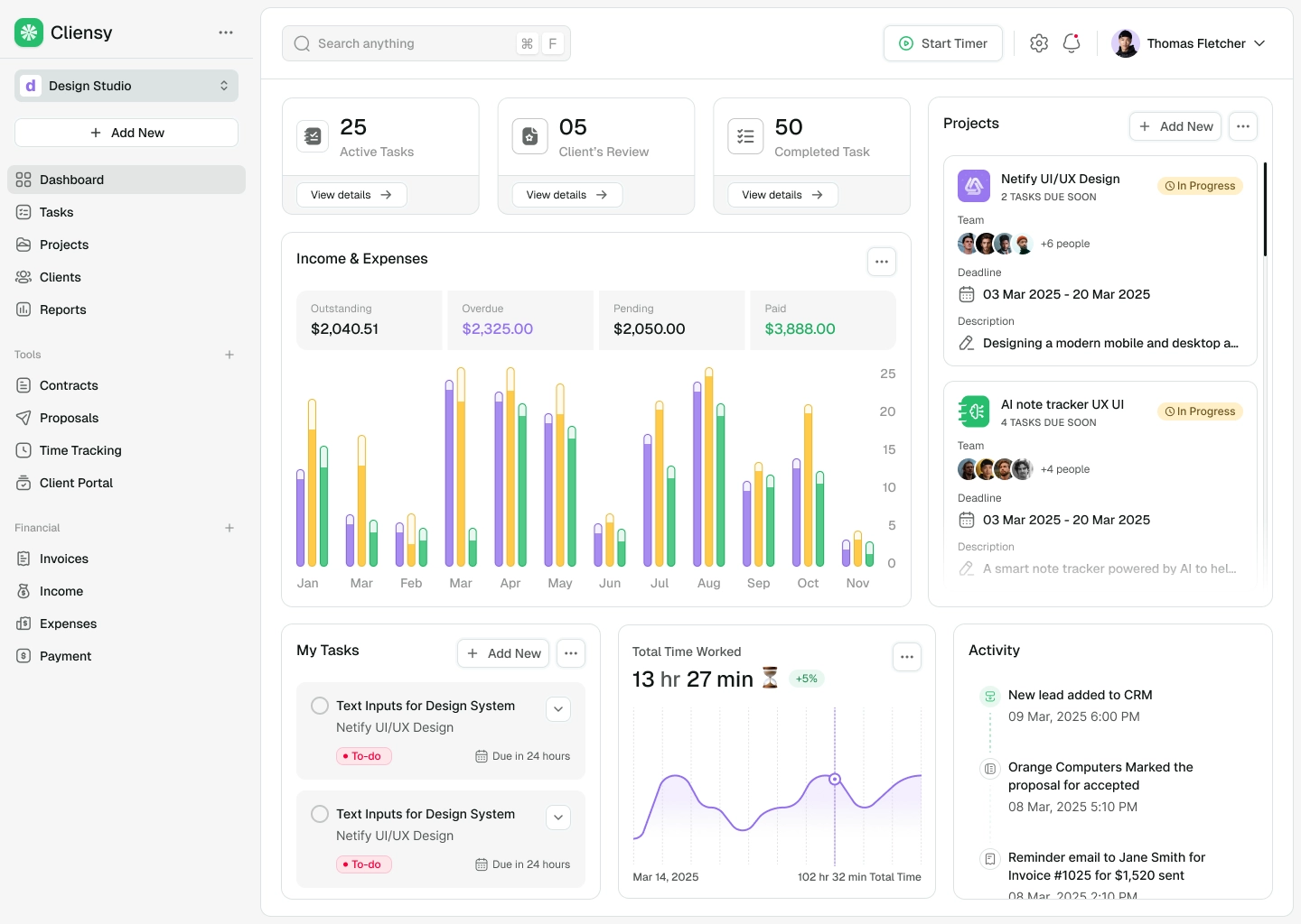 CRM dashboard for management
