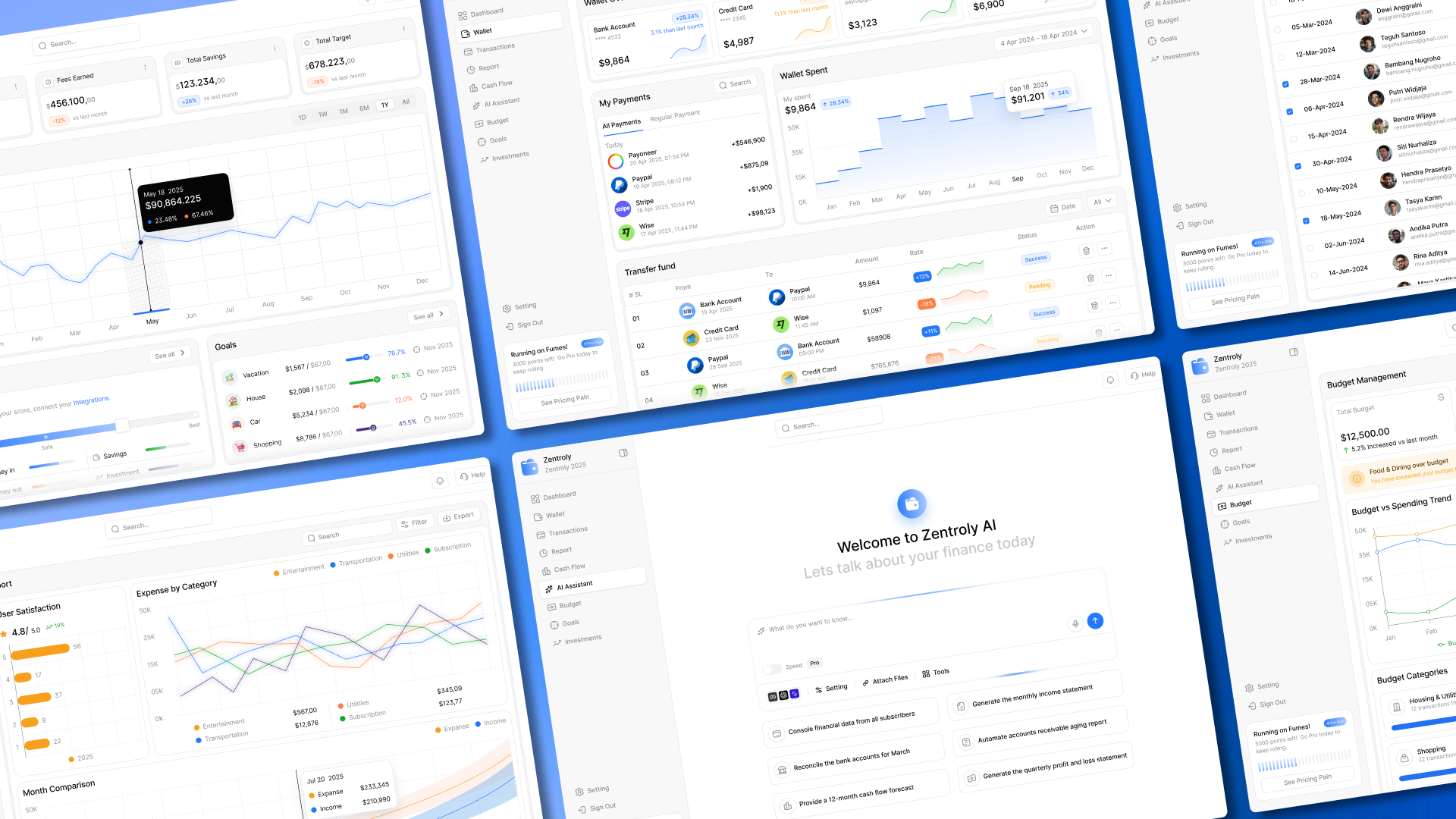 CRM for online microfinance organizations and fintech startups