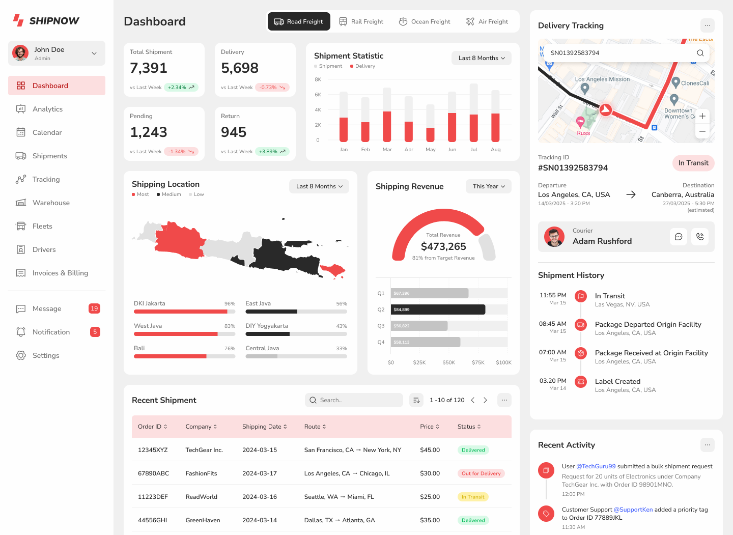 CRM system for courier services