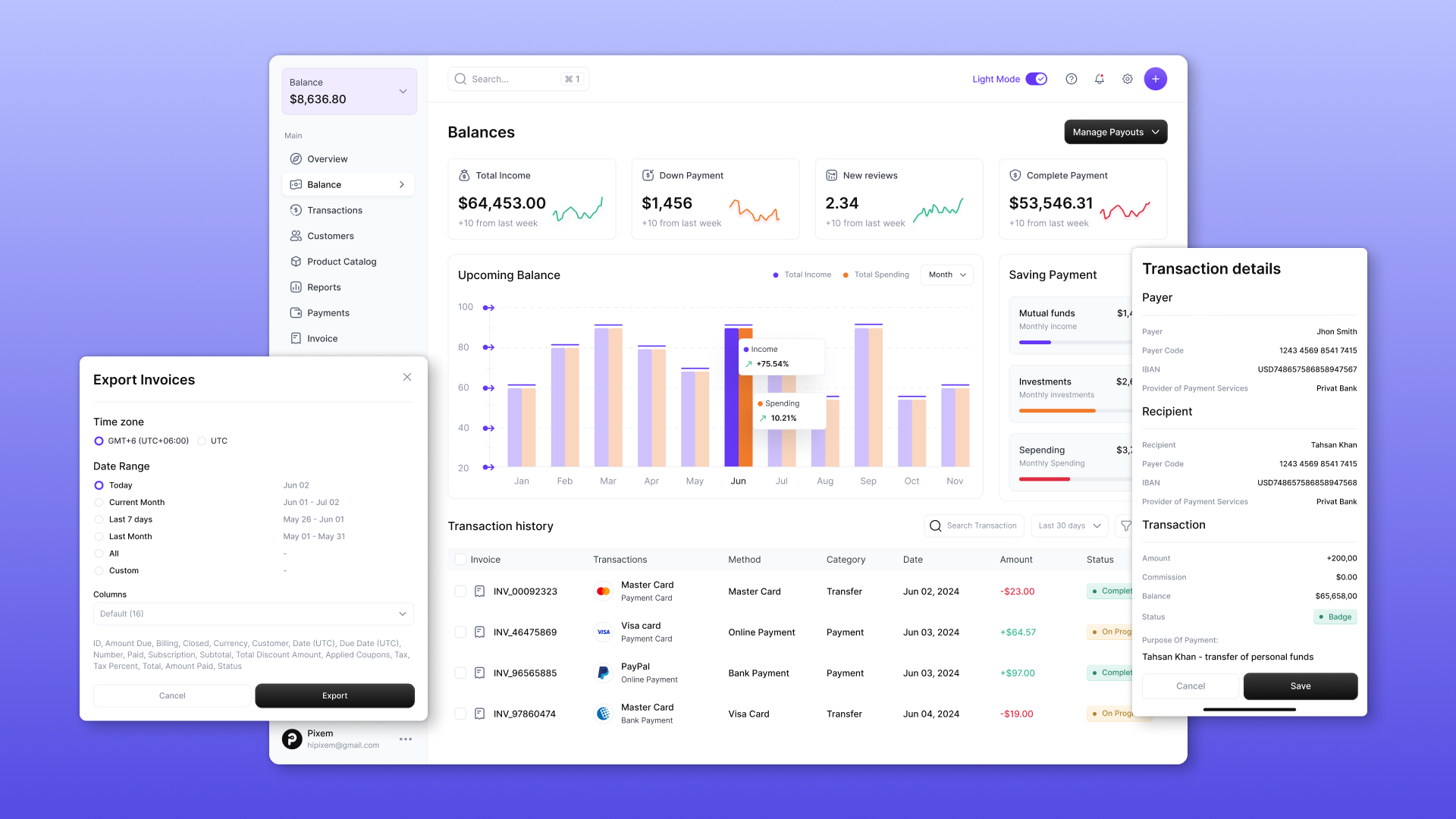 Development of a turnkey CRM system for manufacturing