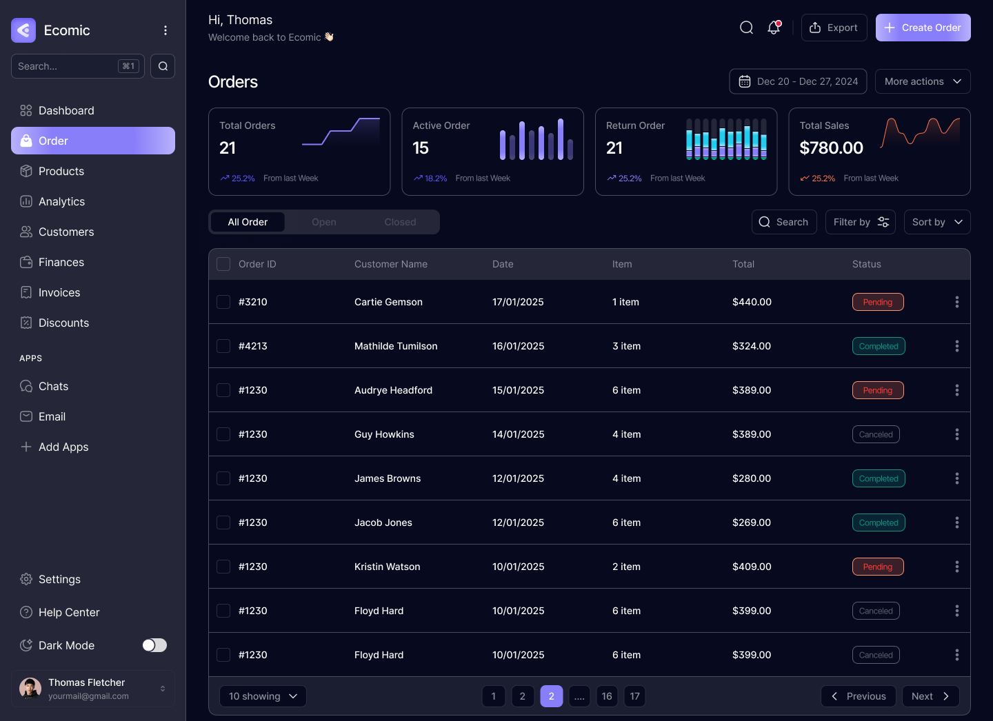 Managing orders on the marketplace via CRM