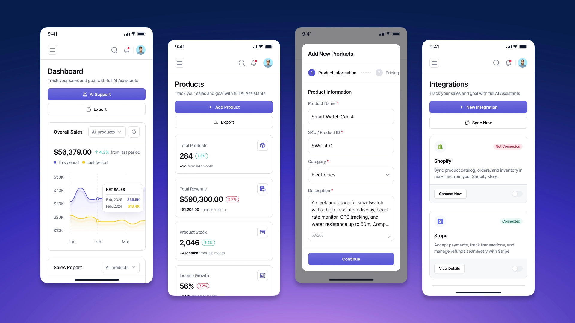 Mobile CRM for a manufacturing company