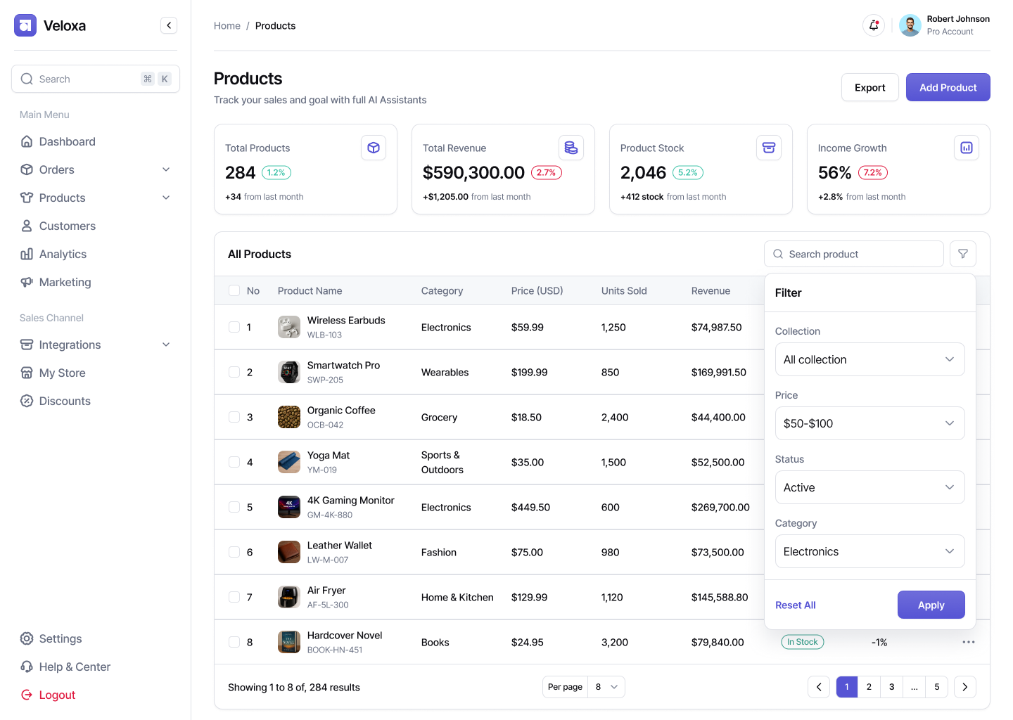 Product management in CRM