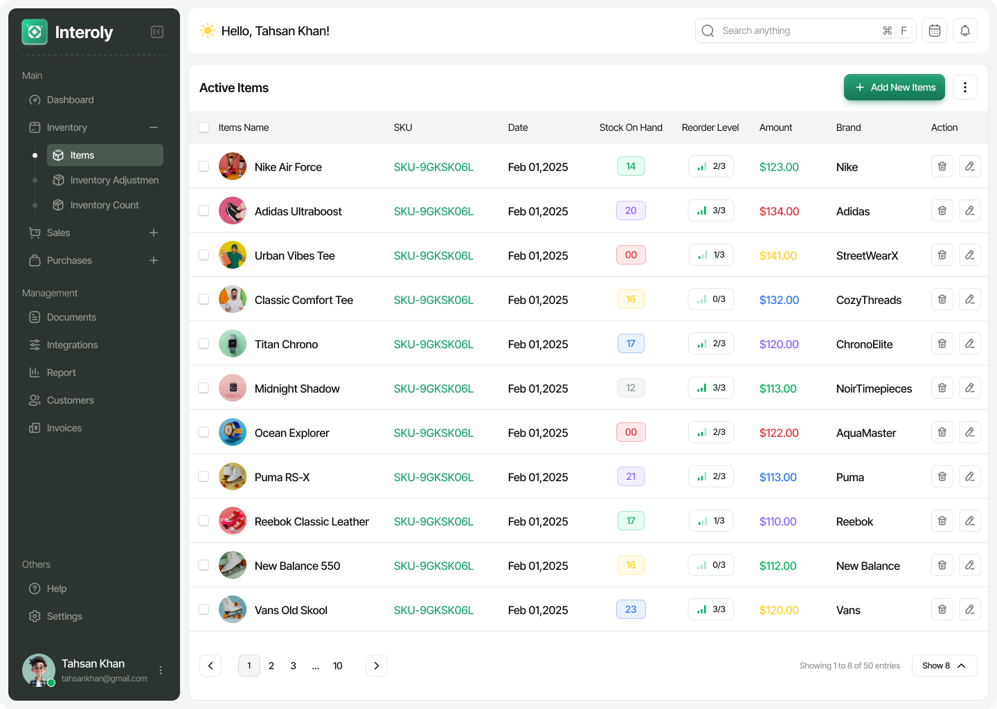 Sales automation software