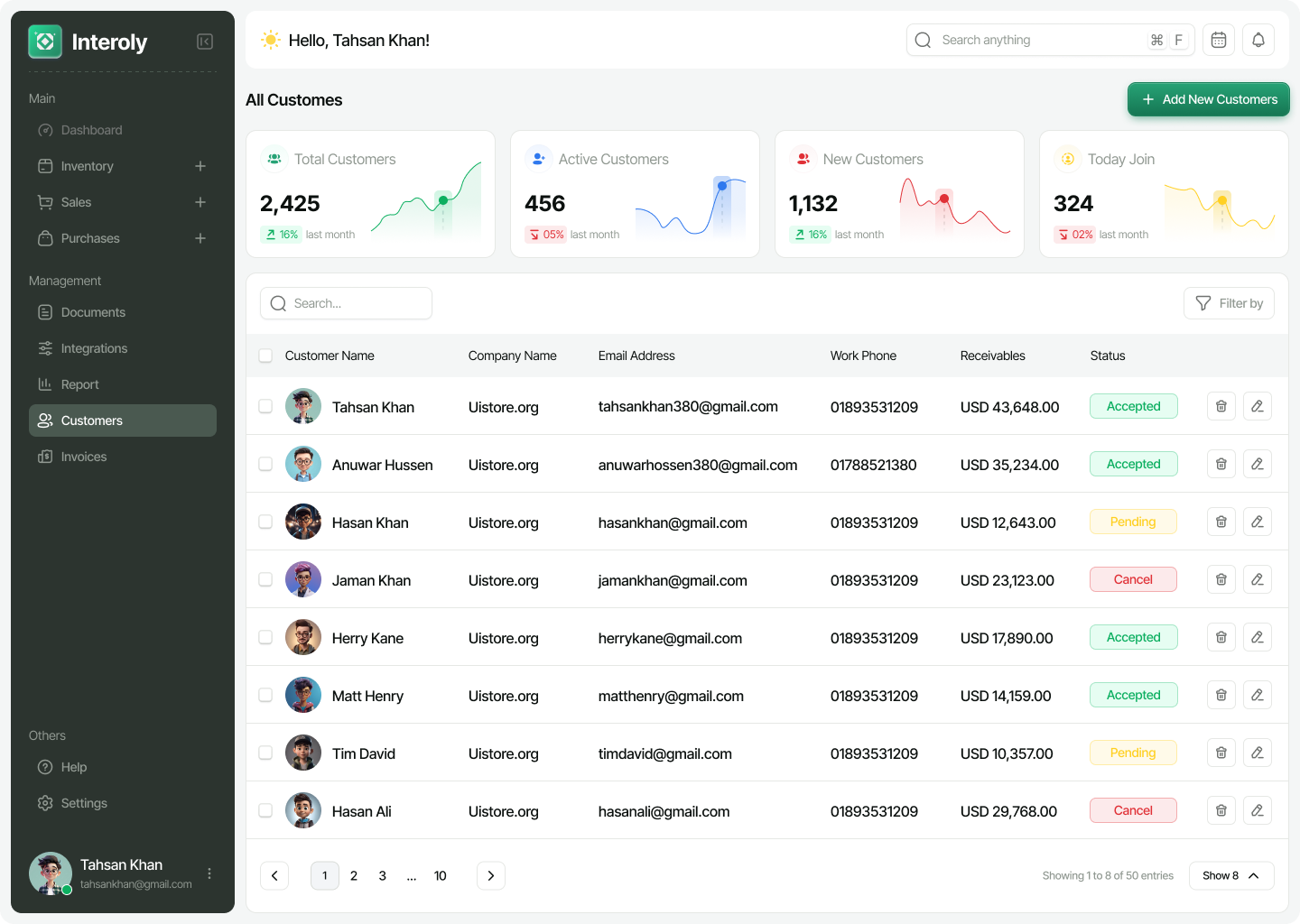 CRM for sales automation