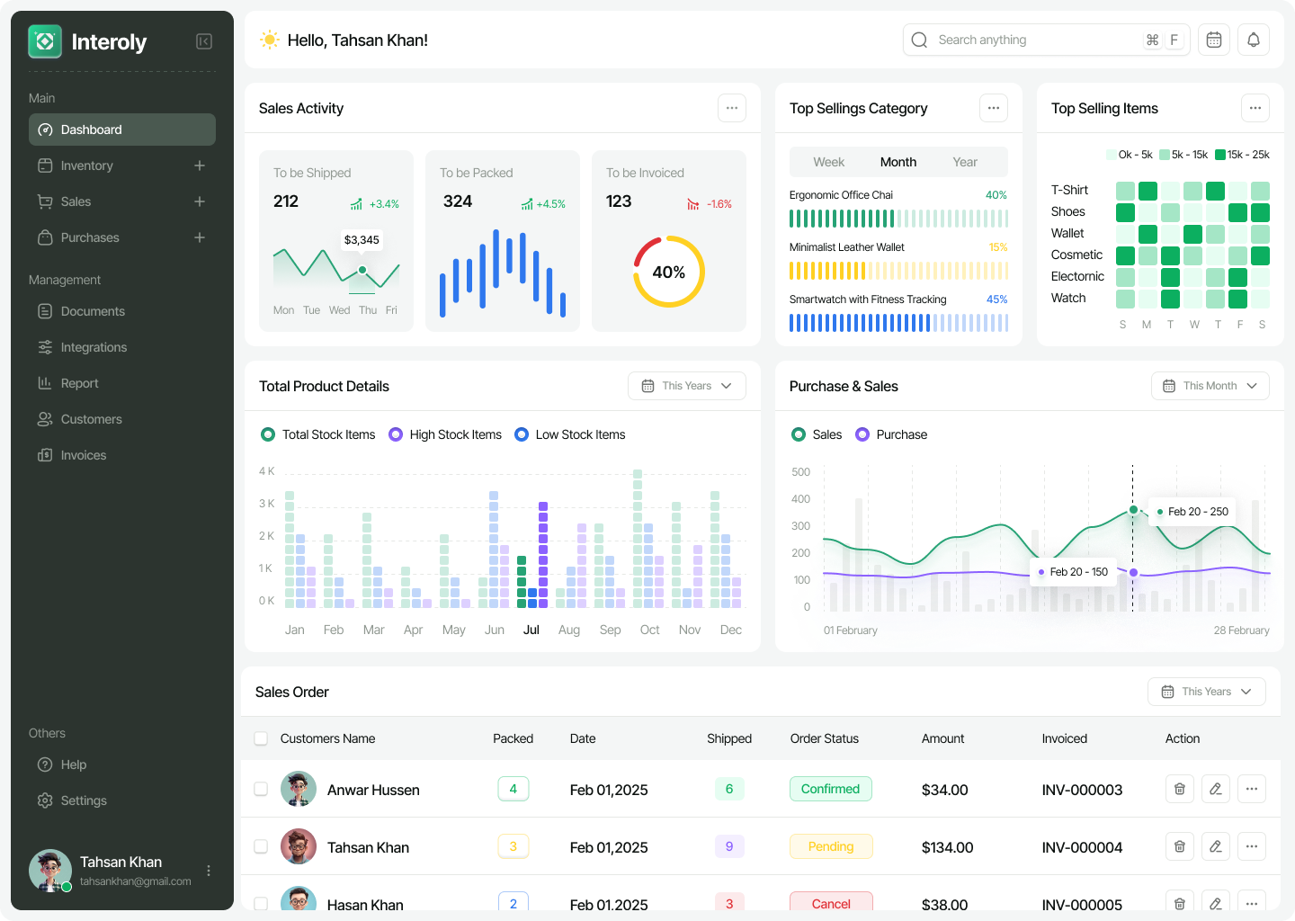 CRM system for marketplaces
