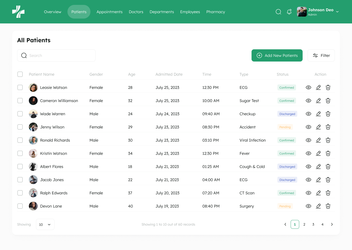 CRM for medical center clients