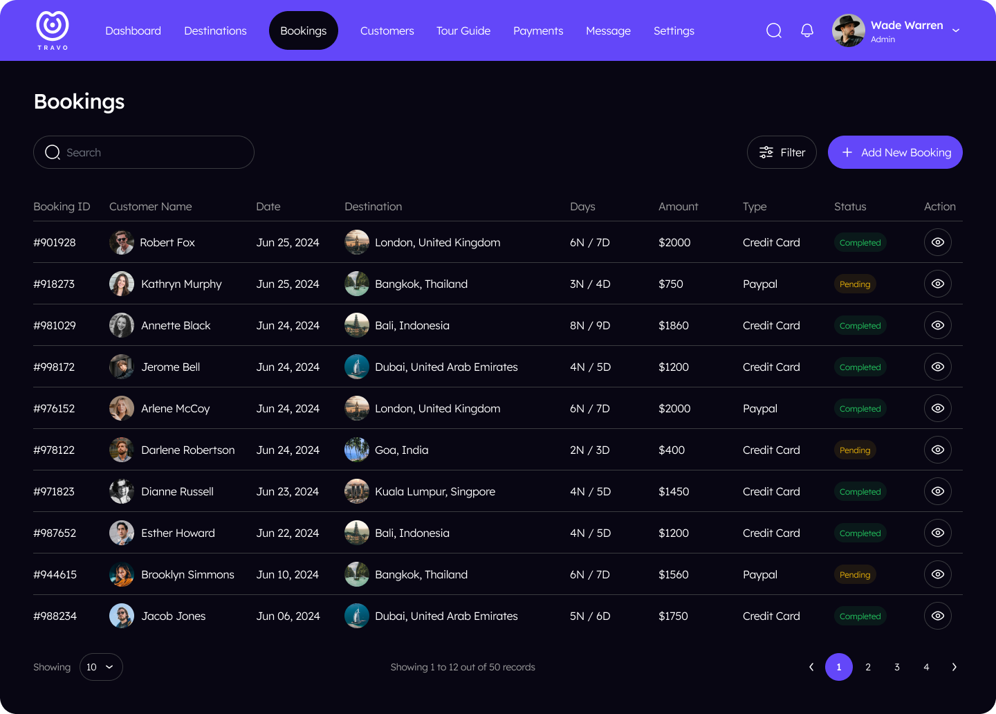 CRM for travel agency Bookings