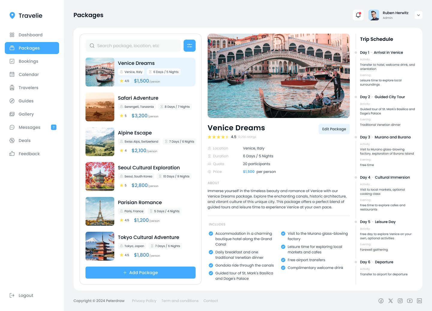 CRM for travel agency Packages