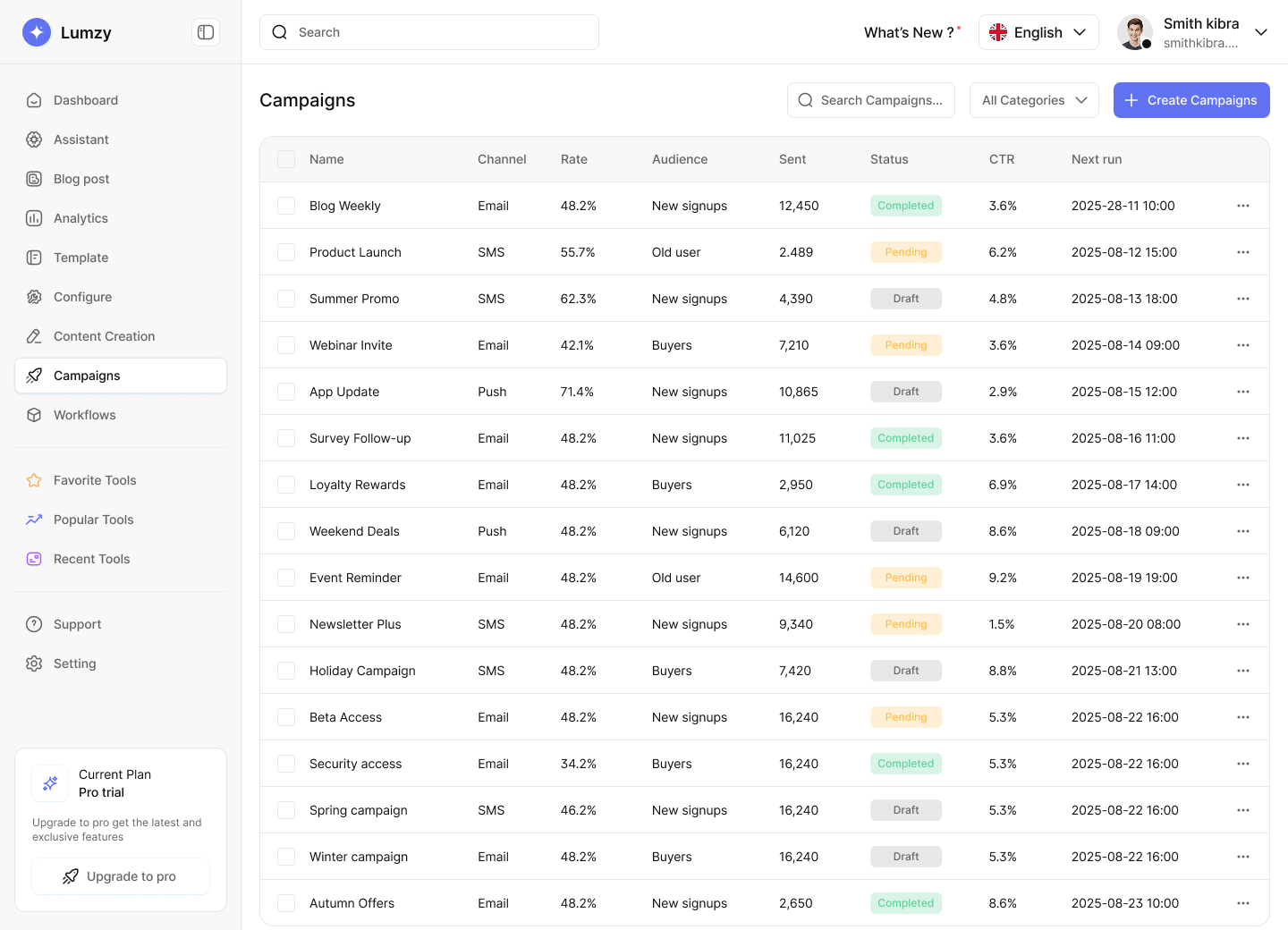 CRM system for a marketing studio