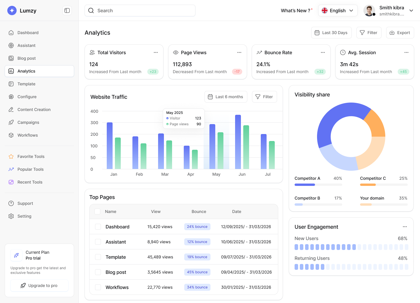 CRM system for web studio