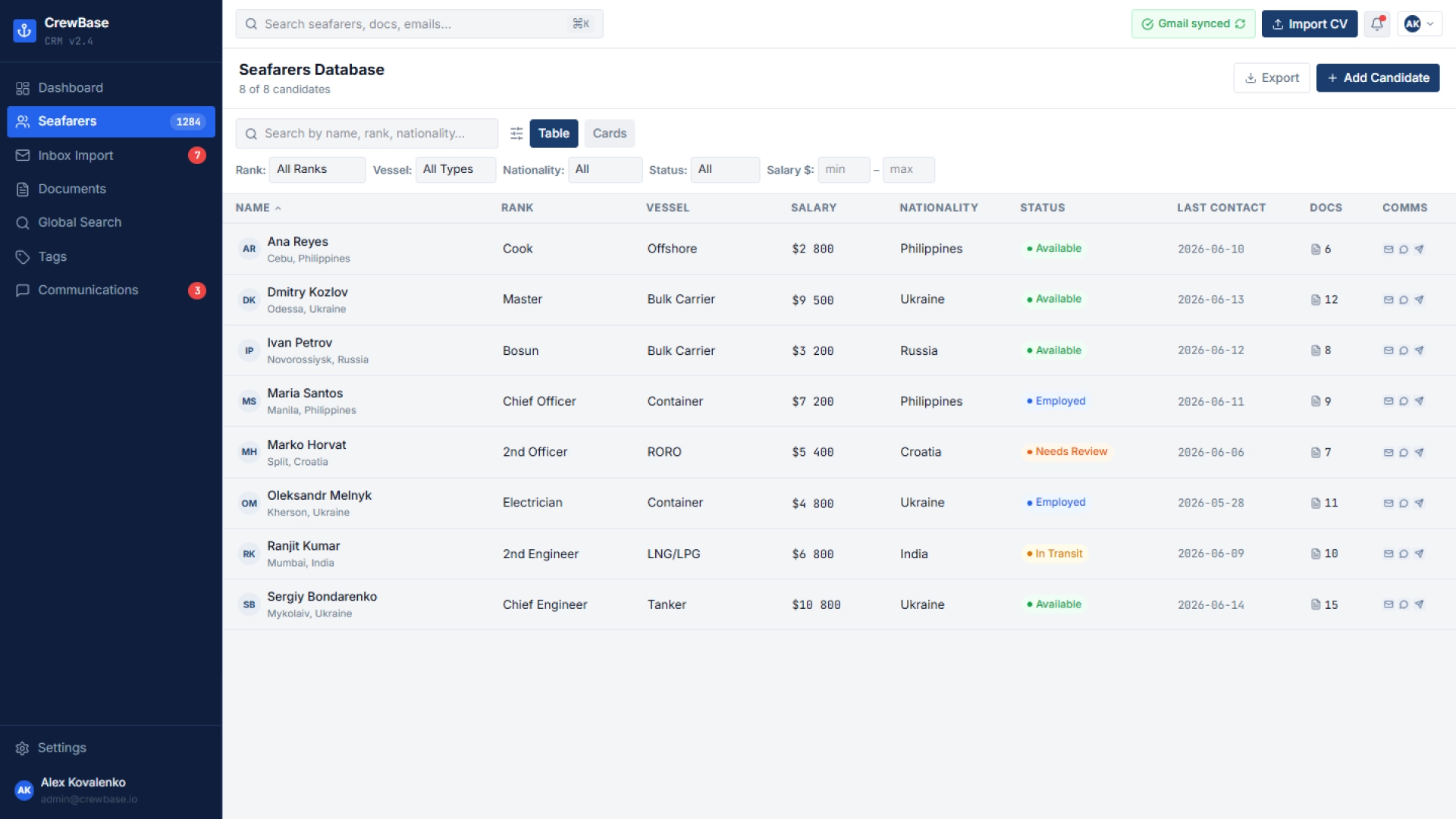A unified database of seafarers for crewing companies