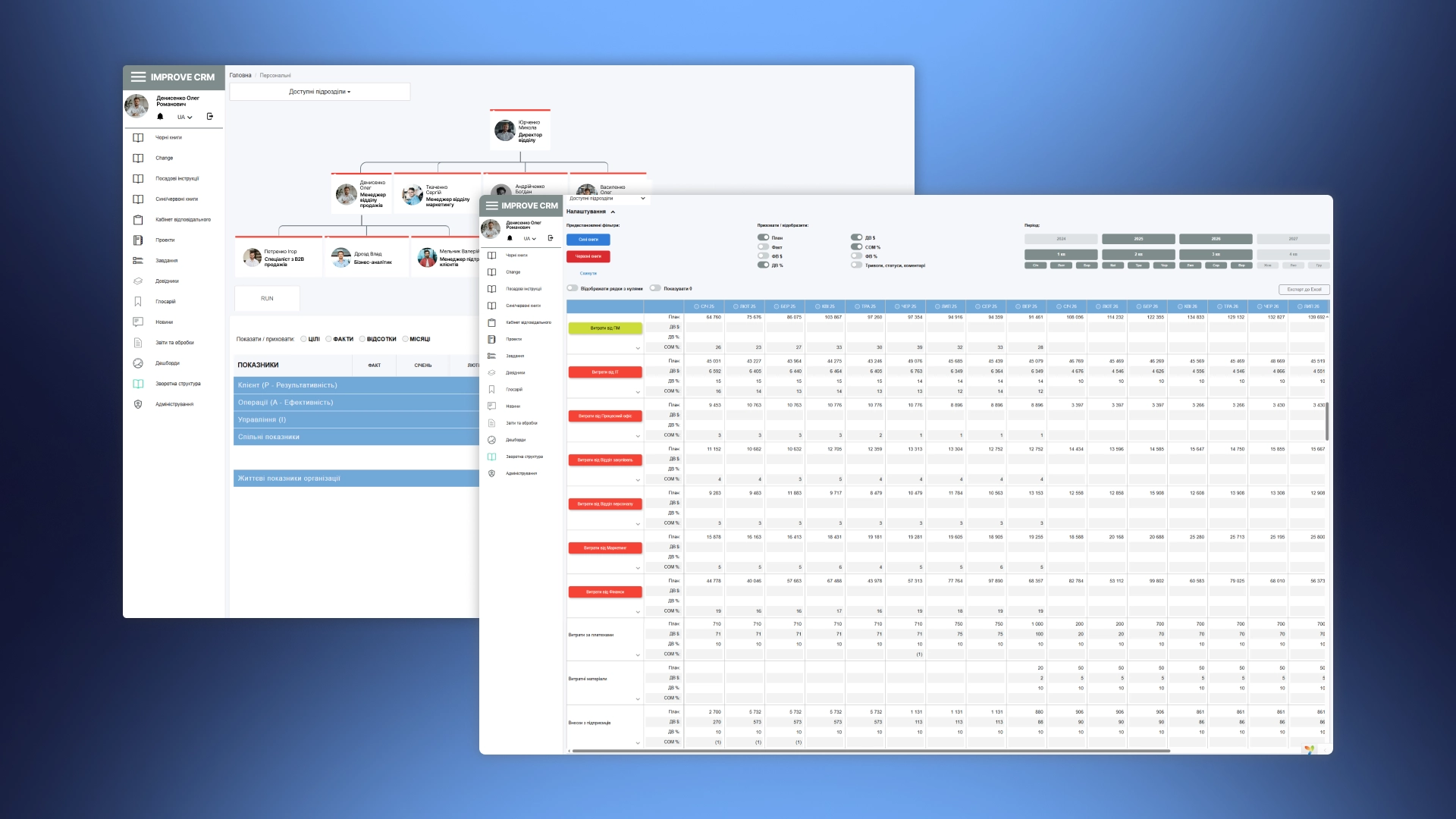 Доработка веб-системы для финансового планирования Improve CRM