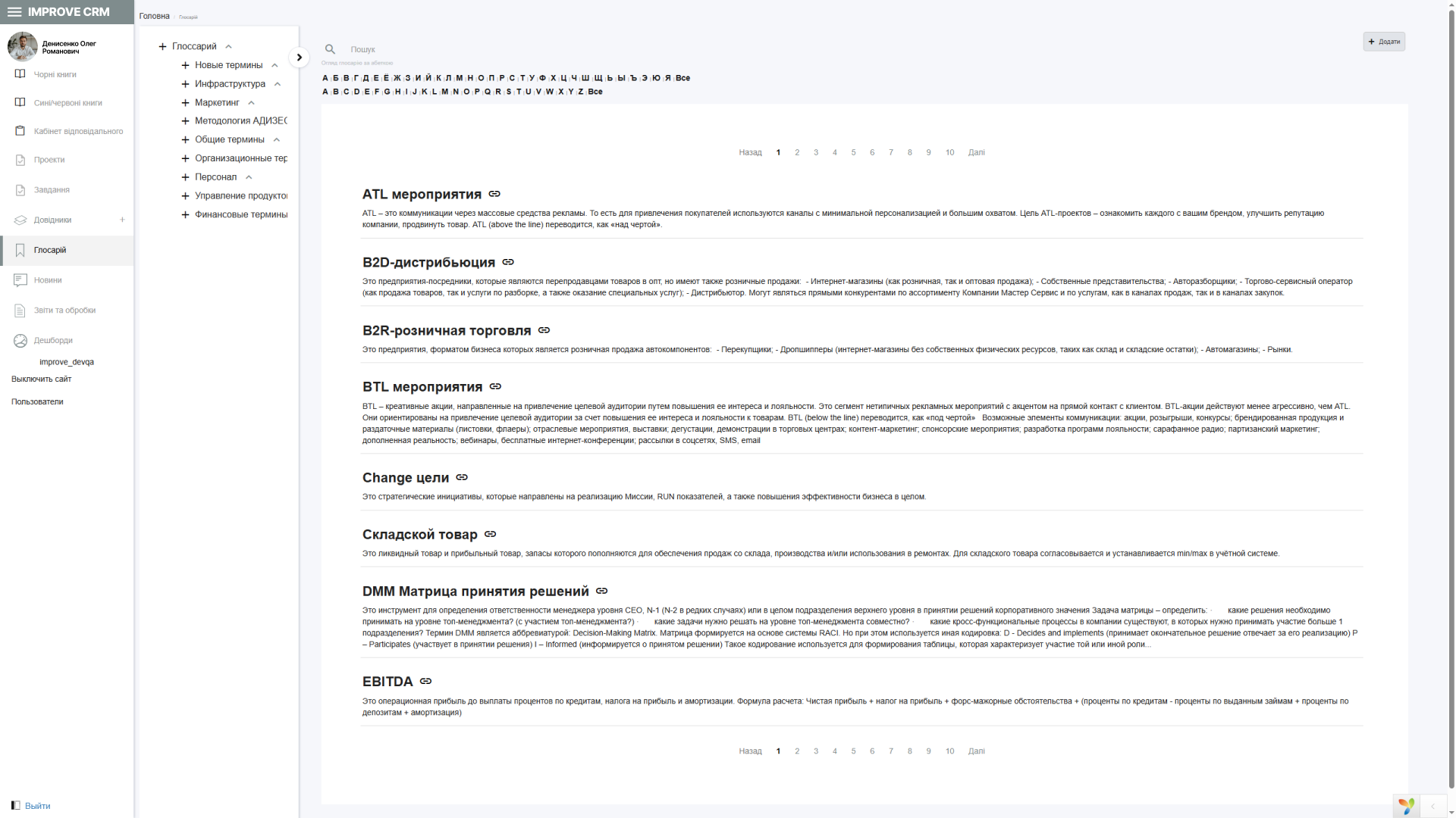 CRM для планування та контролю бюджетів підрозділів