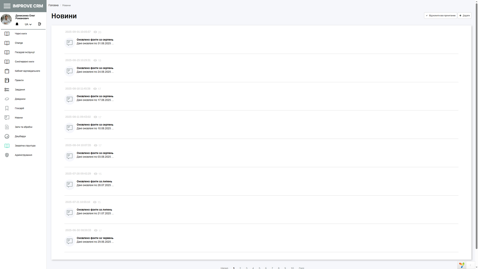 CRM для планування та контролю бюджетів підрозділів