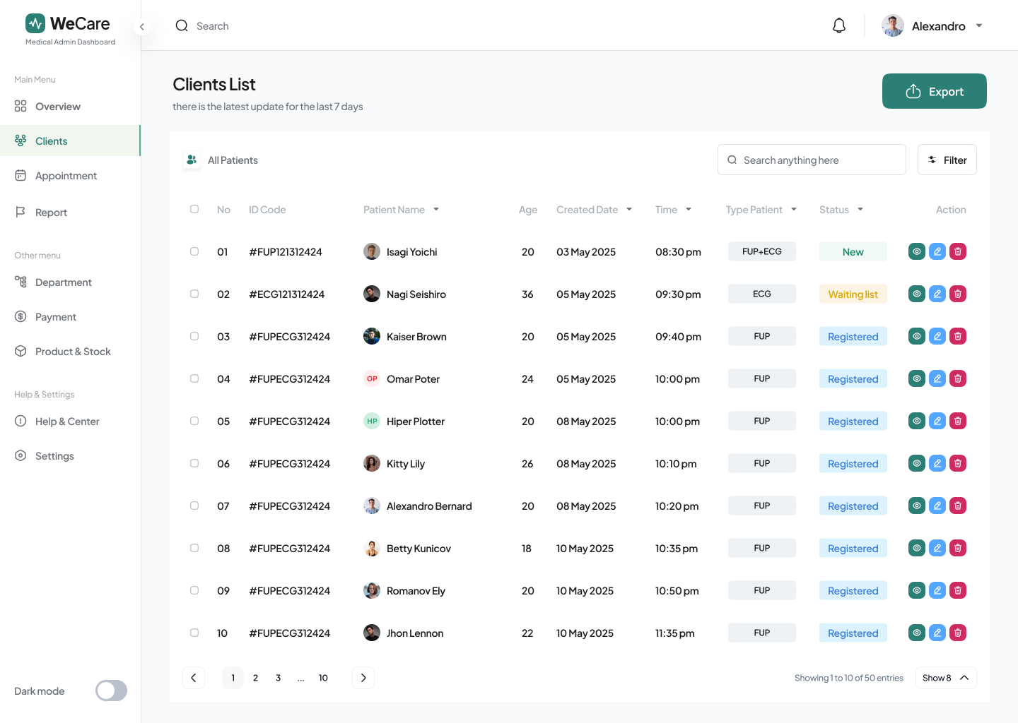 Карточка клиента с процедурами