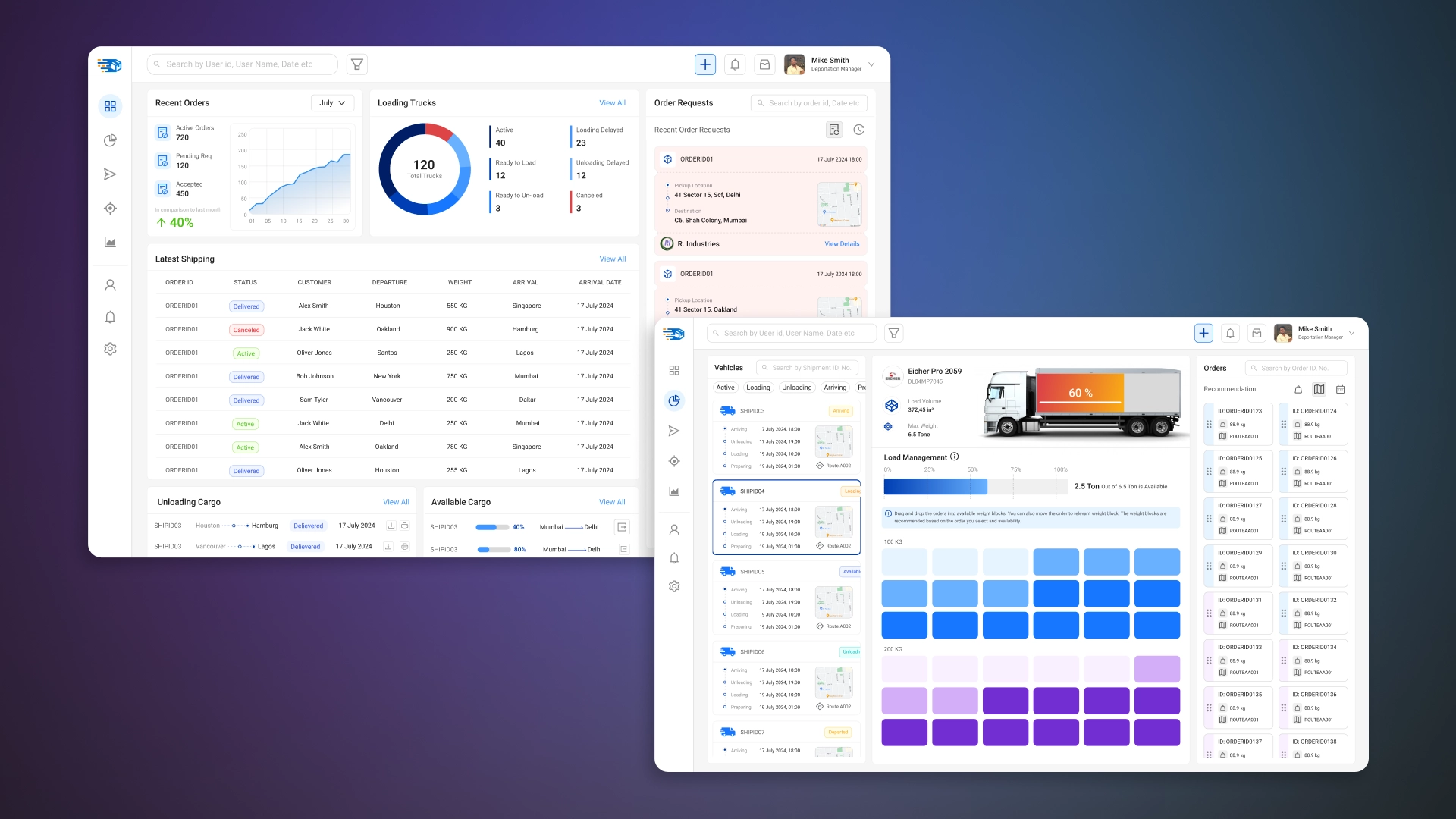 Automated weight and size control systems