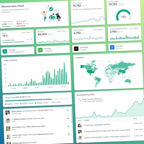 Tabler dashboard