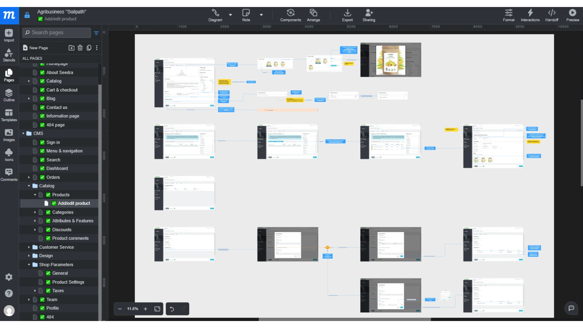 Development of CRM system architecture