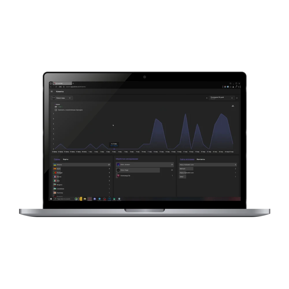 
                                             
                                             CRM для производственных компаний AVADA, автоматизация B2B продаж и управление заказами