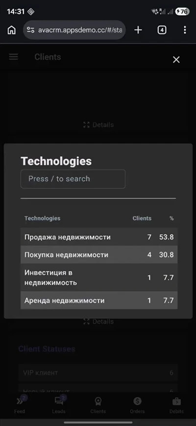 Мобильная CRM для недвижимости, аналитика клиентов и сегментация, просмотр статистики со смартфона, адаптация под мобильные устройства
