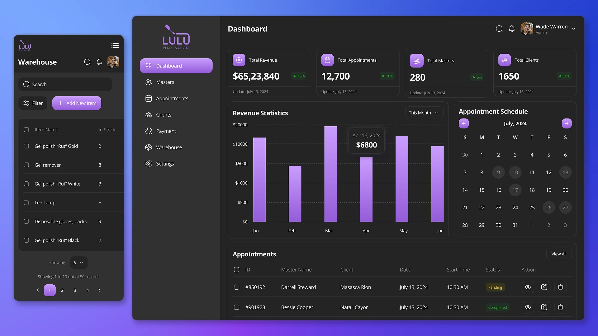 Custom CRM for barbershops