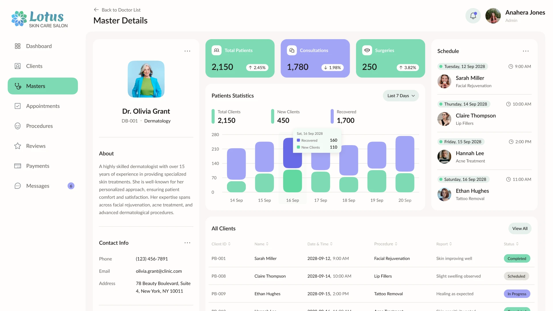 Skin Care Salon CRM Master Details Page