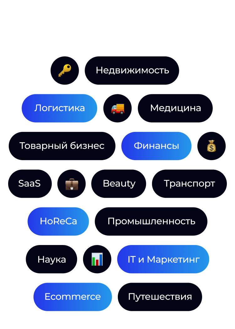 business sectors ru