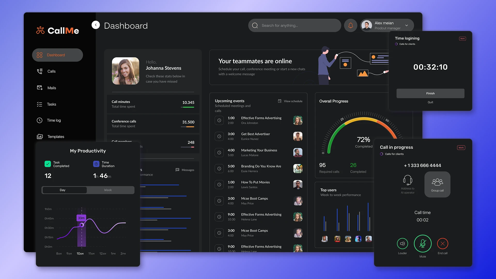Сторінка Дашборд CRM для кол-центру