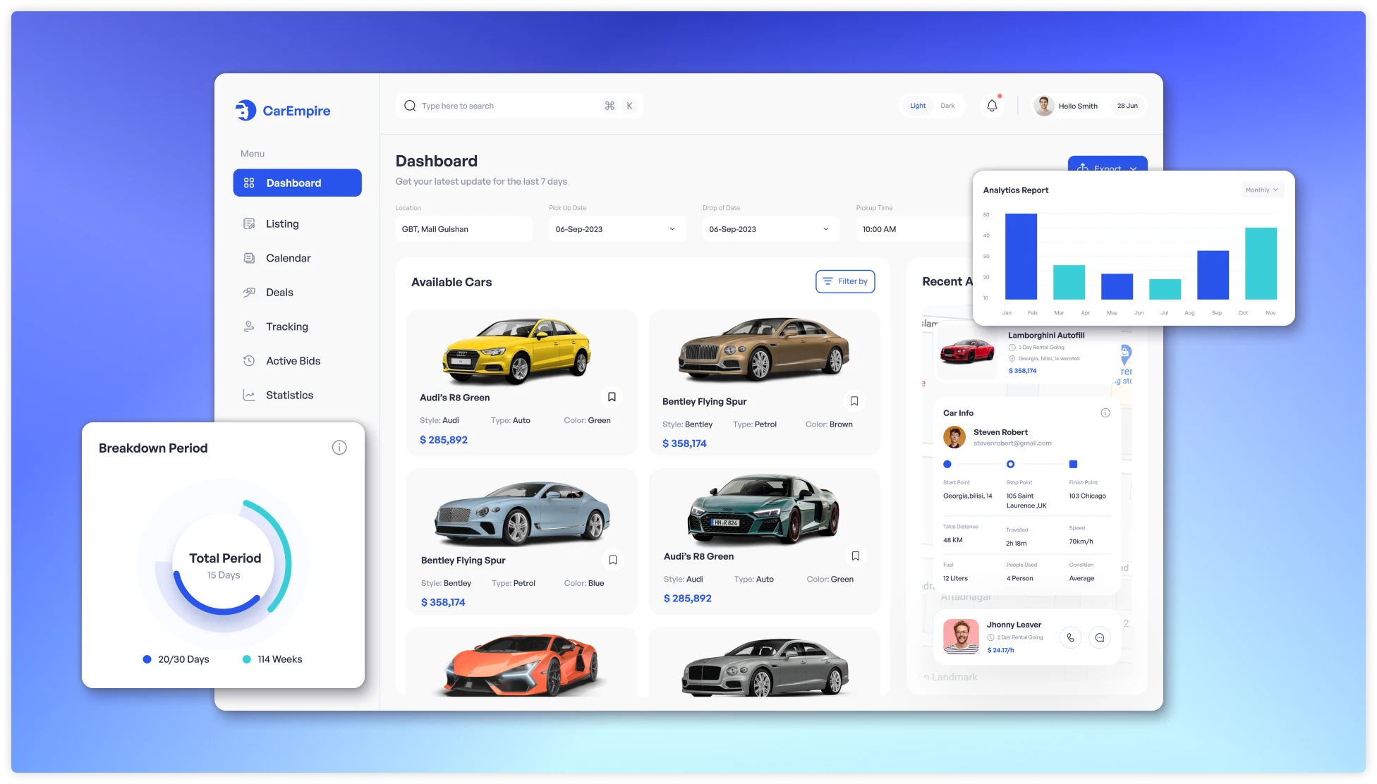 Creating a CRM system from scratch