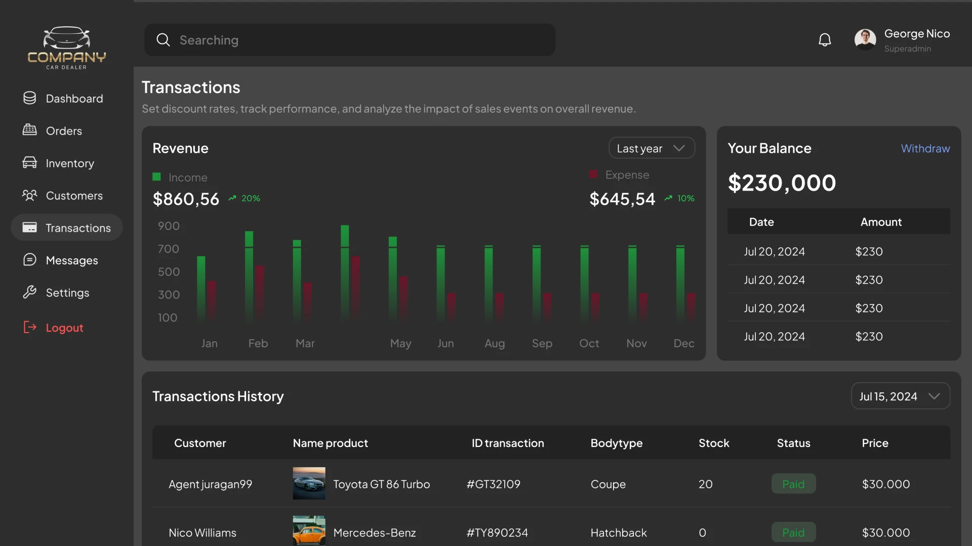 Transactions Page CRM for car dealership