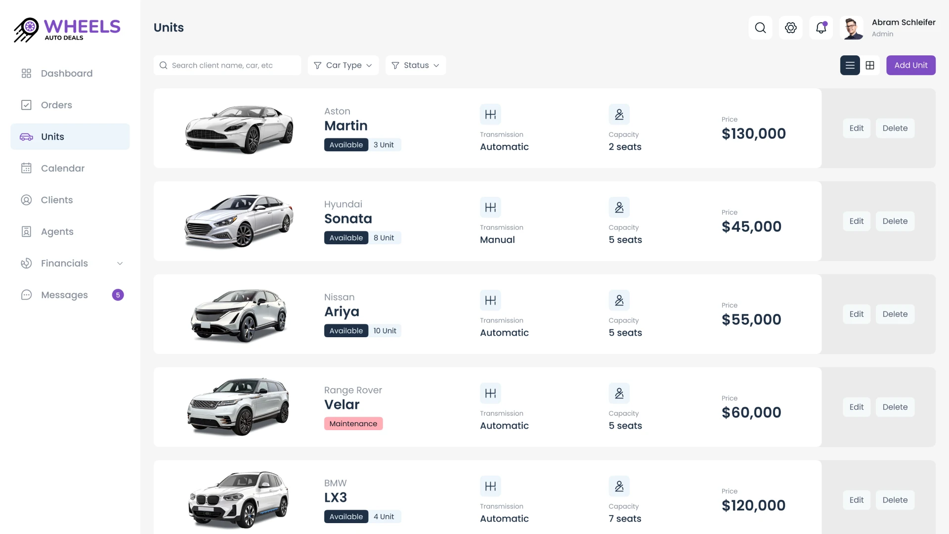 Units Page CRM for car dealership