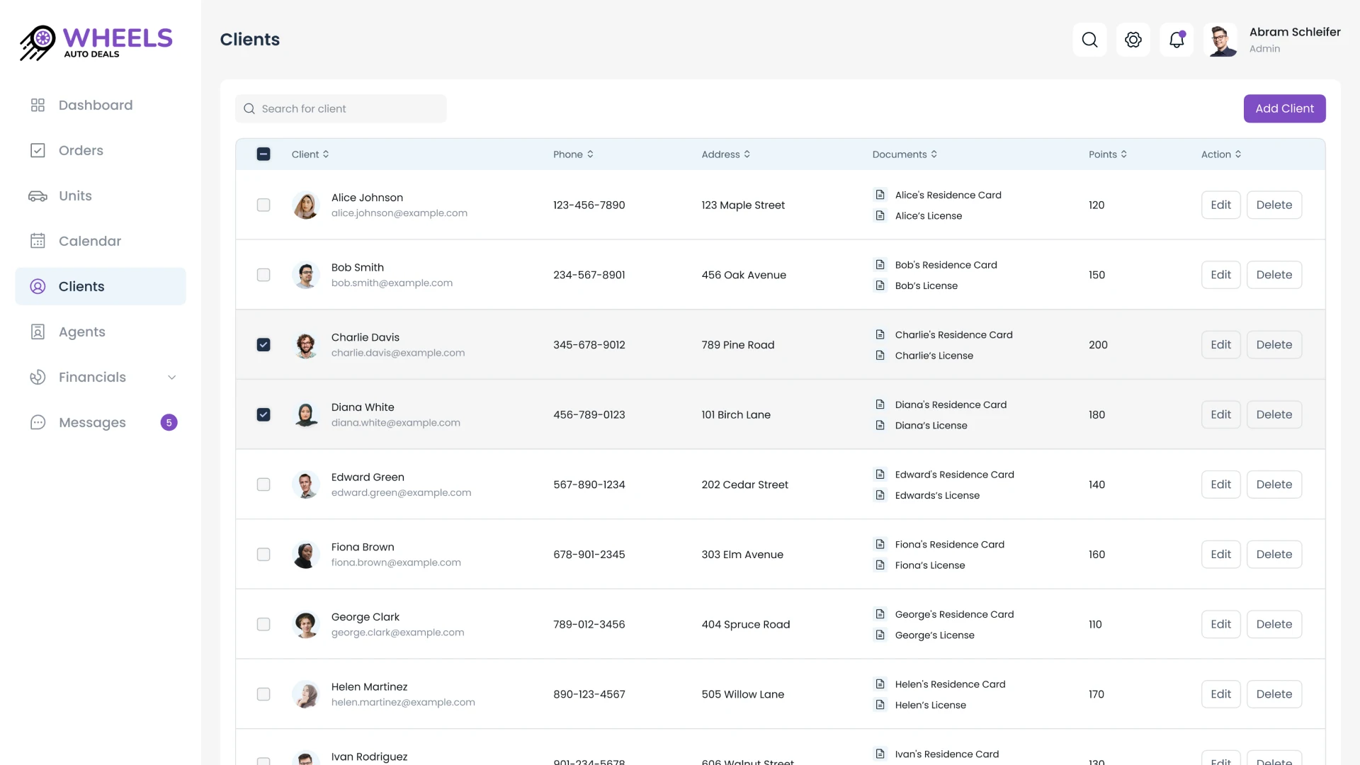 Clients Page CRM for car dealership