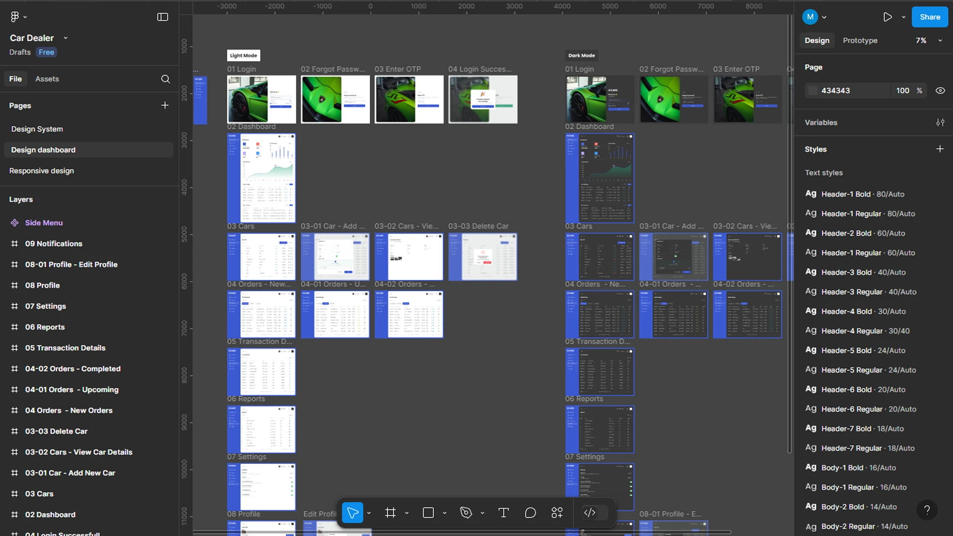 UX/UI design development CRM for car dealership