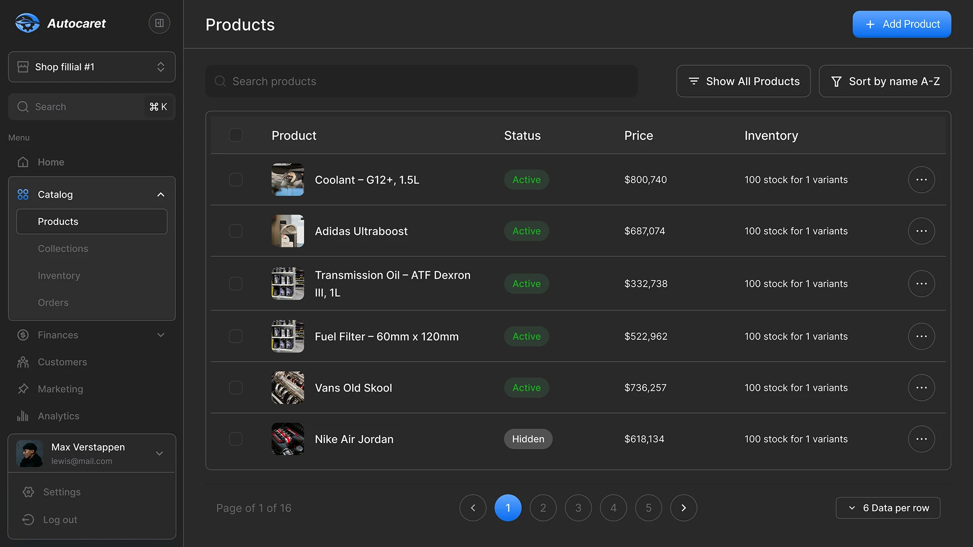 CRM Products Page for Car Shop